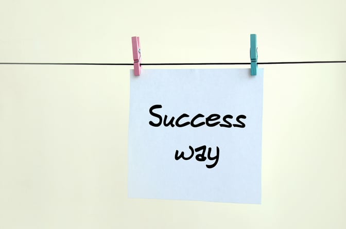 Fourseeds CRM LOYALTY
