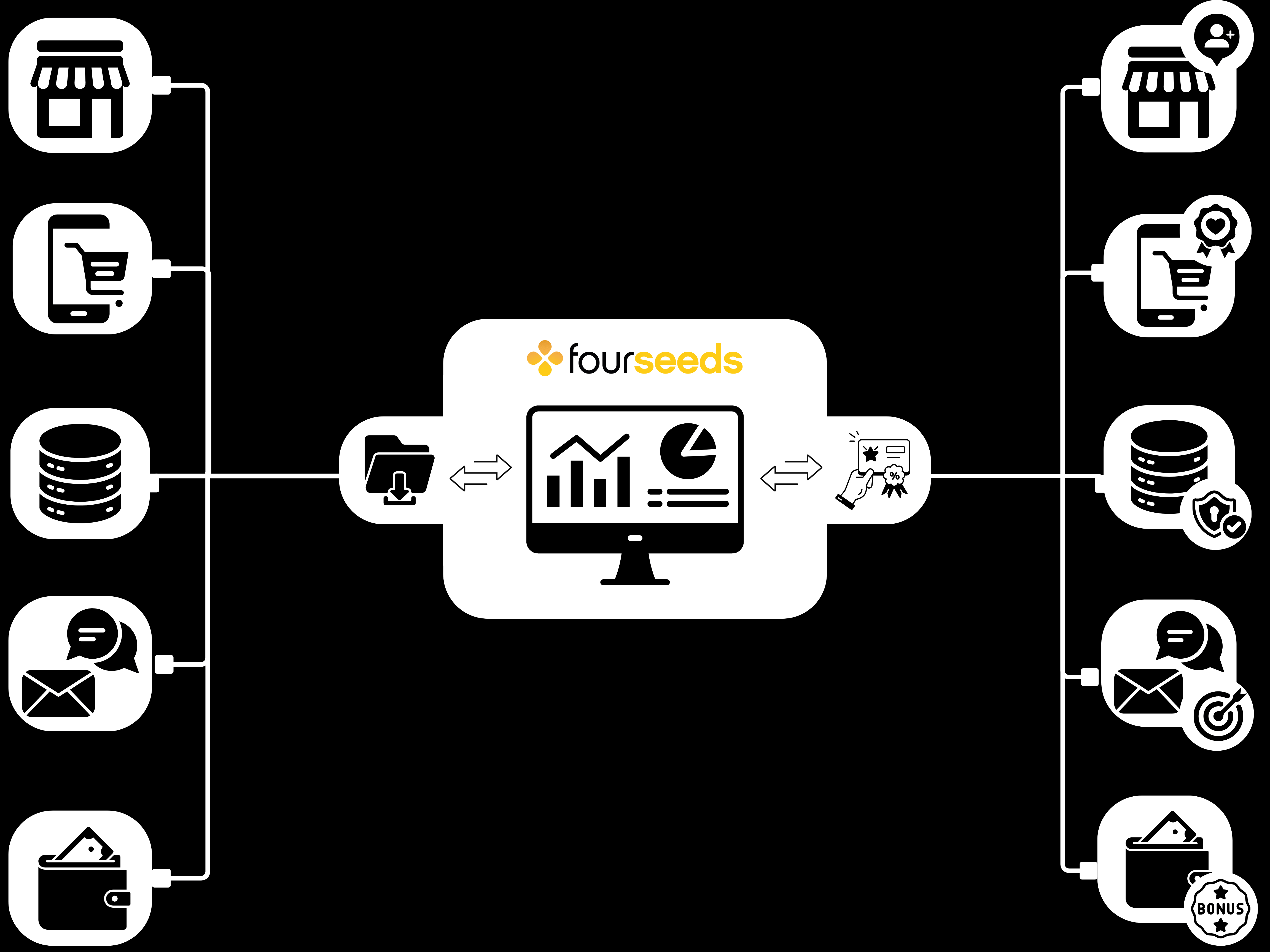 SCHEMAS FLUX (5)
